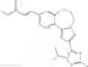 Fig. 735 - Benzoxazepin PI3K inhibitor compounds and methods of use