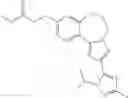 Fig. 736 - Benzoxazepin PI3K inhibitor compounds and methods of use