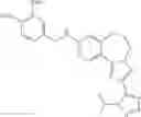 Fig. 815 - Benzoxazepin PI3K inhibitor compounds and methods of use