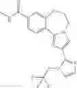 Fig. 86 - Benzoxazepin PI3K inhibitor compounds and methods of use