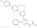 Fig. 869 - Benzoxazepin PI3K inhibitor compounds and methods of use
