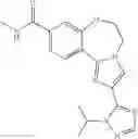Fig. 87 - Benzoxazepin PI3K inhibitor compounds and methods of use