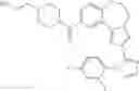 Fig. 90 - Benzoxazepin PI3K inhibitor compounds and methods of use