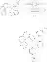 Fig. 167 - SYSTEM FOR FLUORINATING ORGANIC COMPOUNDS