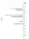 Fig. 02 - 4,4-bis[(ethenyloxy)methyl]cyclohexene and method for producing same