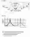 Fig. 10 - DILUTION GUIDED CORRECTION (DGC) METHOD AND APPARATUS FOR ADJUSTING NONINVASIVELY MEASURED TOTAL HEMOGLOBIN MEASUREMENTS AND METHOD FOR EVALUATING HYDRATION STATE OF A SUBJECT USING THE SAME