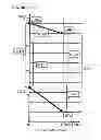 Fig. 23 - DILUTION GUIDED CORRECTION (DGC) METHOD AND APPARATUS FOR ADJUSTING NONINVASIVELY MEASURED TOTAL HEMOGLOBIN MEASUREMENTS AND METHOD FOR EVALUATING HYDRATION STATE OF A SUBJECT USING THE SAME