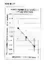 Fig. 49 - DILUTION GUIDED CORRECTION (DGC) METHOD AND APPARATUS FOR ADJUSTING NONINVASIVELY MEASURED TOTAL HEMOGLOBIN MEASUREMENTS AND METHOD FOR EVALUATING HYDRATION STATE OF A SUBJECT USING THE SAME