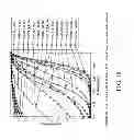 Fig. 19 - Fault-tolerant multielectrode array for brain implantable device