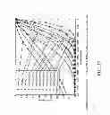 Fig. 20 - Fault-tolerant multielectrode array for brain implantable device