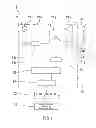 Fig. 02 - Physiological Information Detection System