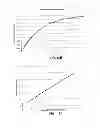 Fig. 17 - SYSTEMS AND METHODS FOR ANALYSIS AND TREATMENT OF A BODY LUMEN