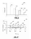 Fig. 06 - SPHINCTER CONTRACTION SENSOR
