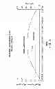 Fig. 03 - Methods and devices for desmopressin drug delivery