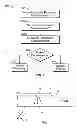 Fig. 03 - Integrated system for assessing wound exudates