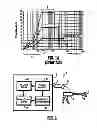 Fig. 02 - Vessel sealing system