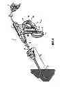 Fig. 06 - Vessel sealing system