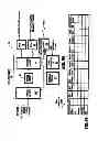 Fig. 07 - Vessel sealing system