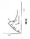 Fig. 09 - Vessel sealing system