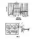 Fig. 02 - Vessel sealing system