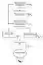 Fig. 02 - Joint arthroplasty devices and surgical tools