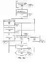 Fig. 10 - Joint arthroplasty devices and surgical tools