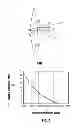 Fig. 06 - Specimen retrieval device