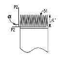 Fig. 01 - Microfabricated instruments and methods to treat recurrent corneal erosions