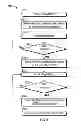 Fig. 06 - Implantable medical device with control of neural stimulation based on battery status