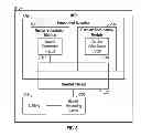 Fig. 08 - Implantable medical device with control of neural stimulation based on battery status