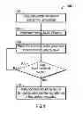 Fig. 09 - Implantable medical device with control of neural stimulation based on battery status
