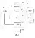 Fig. 09 - Systems and methods for improving RF compatibility of electrical stimulation leads