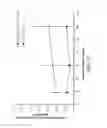 Fig. 23 - Crush recoverable polymer scaffolds