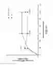 Fig. 26 - Crush recoverable polymer scaffolds