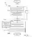 Fig. 05 - Automatic generation of visual representation of user interface of process control system