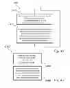 Fig. 06 - Automatic generation of visual representation of user interface of process control system