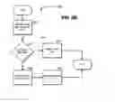 Fig. 06 - SYSTEM AND METHOD FOR PROVIDING AN ALUMNI ENGAGEMENT PLATFORM AND GAME