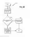 Fig. 09 - SYSTEM AND METHOD FOR PROVIDING AN ALUMNI ENGAGEMENT PLATFORM AND GAME