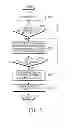 Fig. 07 - Method for reproducing music file of mobile communication terminal and mobile terminal implementing the same