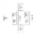 Fig. 07 - METHOD AND SYSTEM FOR OPTIMIZING FILM PRODUCTION AND MINIMIZING FILM SCRAP