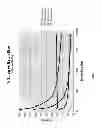 Fig. 09 - METHOD AND SYSTEM FOR OPTIMIZING FILM PRODUCTION AND MINIMIZING FILM SCRAP