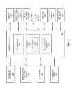 Fig. 10 - Automated laundry drop-off and retrieval system