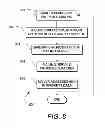Fig. 08 - INTELLIGENT BARCODE SYSTEMS