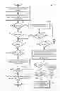 Fig. 01 - Method and system for engine control