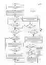 Fig. 04 - Method and system for engine control