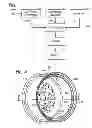 Fig. 02 - Electric-powered self-balancing unicycle