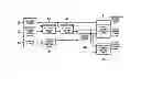 Fig. 03 - Drive control device of hybrid vehicle