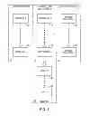 Fig. 02 - CONTROL SYSTEMS AND METHODS FOR ELECTRIC DRIVE UTILITY VEHICLES