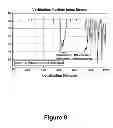 Fig. 09 - Method and apparatus for simultaneous localization and mapping of mobile robot environment