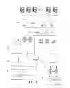 Fig. 02 - Information system for industrial vehicles